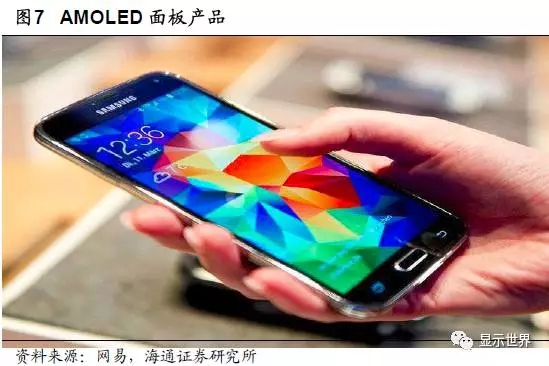 OLED迎来设备投资大年 6.webp.jpg