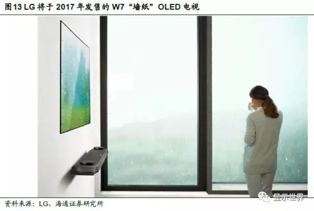 OLED迎来设备投资大年 14.webp.jpg