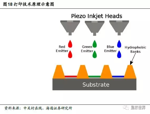 OLED迎来设备投资大年 19.webp.jpg