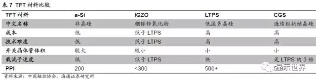 OLED迎来设备投资大年 21.webp.jpg