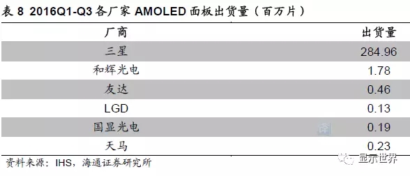 OLED迎来设备投资大年 22.webp.jpg
