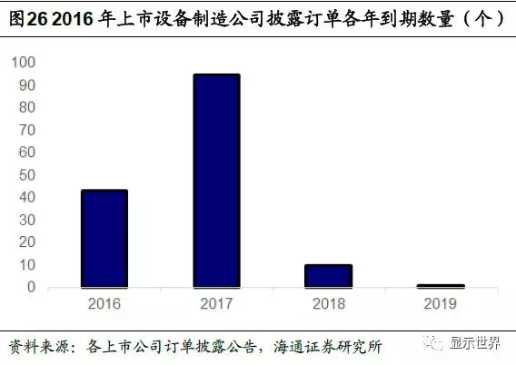 OLED迎来设备投资大年 31.webp.jpg