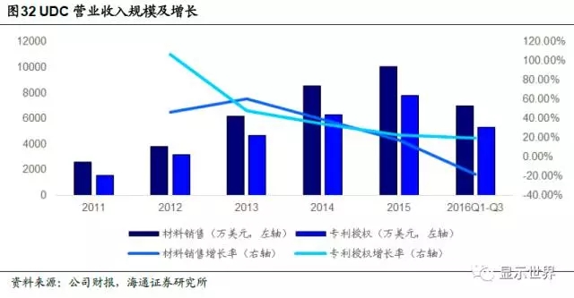 OLED迎来设备投资大年 40.webp.jpg