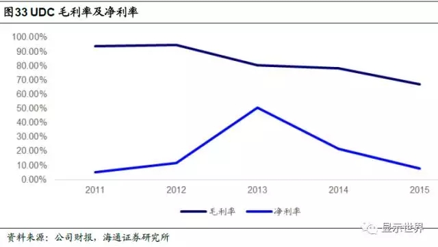 OLED迎来设备投资大年 41.webp.jpg