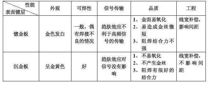 火狐截图_2017-03-07T02-11-45.131Z.png