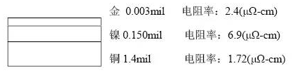 火狐截图_2017-03-07T02-12-04.636Z.png