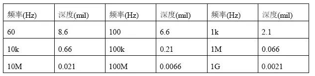 火狐截图_2017-03-07T02-12-14.998Z.png