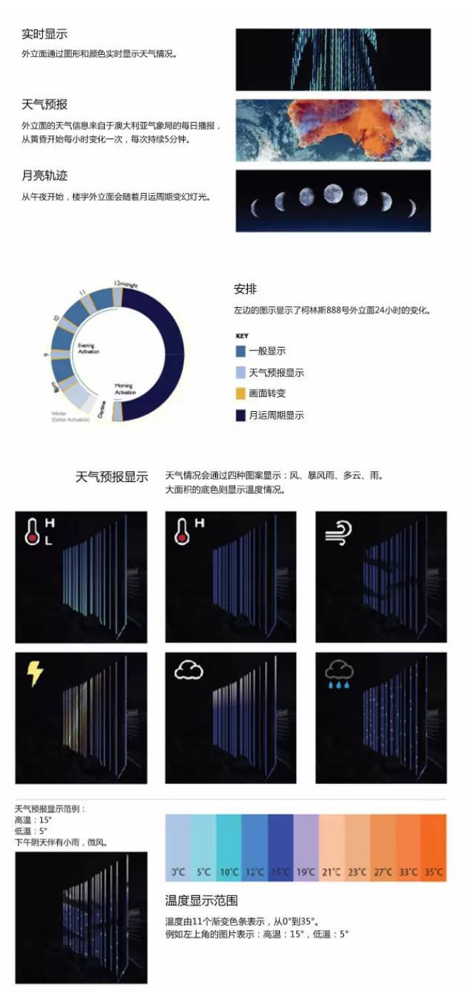 火狐截图_2017-03-14T03-23-32.600Z.png