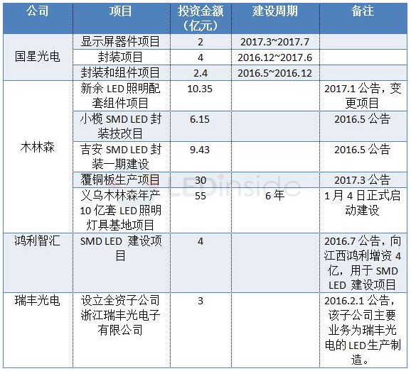 火狐截图_2017-03-16T01-11-48.397Z.png