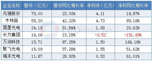 火狐截图_2017-03-16T01-11-59.538Z.png