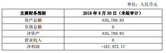 洲明科技像境外全资子公司总共增资170万美元.jpg