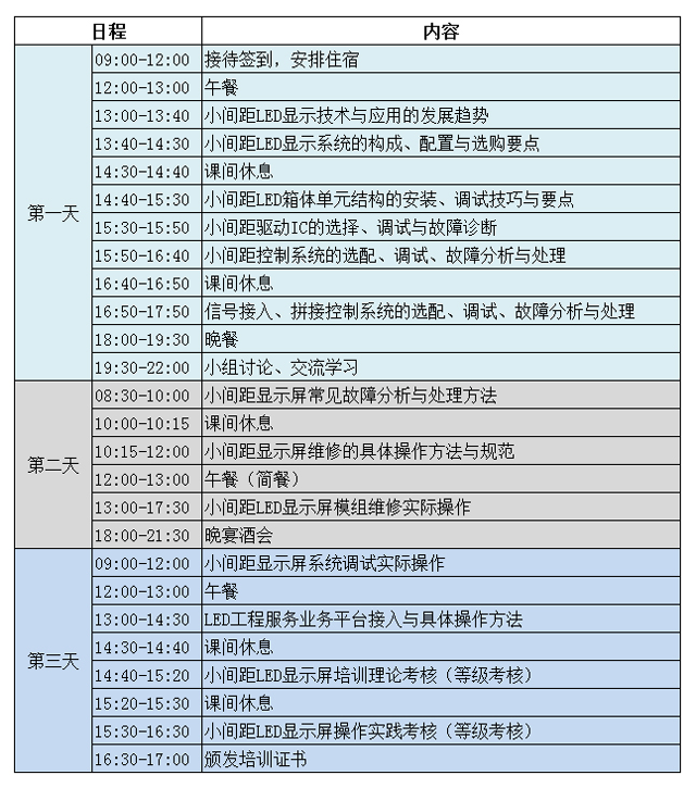 直击痛点！提升工程商小间距维修维护服务能力.png