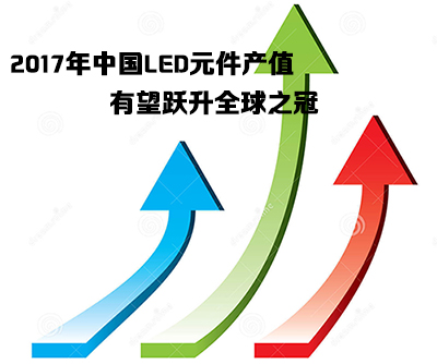2017胡润百富榜LED富豪榜.jpg