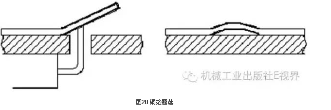 火狐截图_2017-03-21T02-48-57.906Z.png