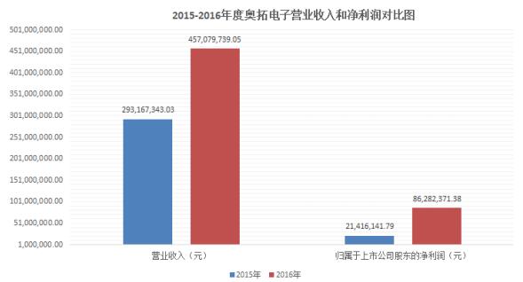 QQ截图20170401091240.jpg