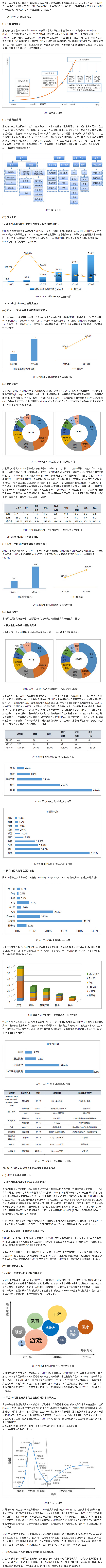 中国VR产业白皮书 2020年市场趋于成熟‘游戏大观 GameLook.com.cn.png