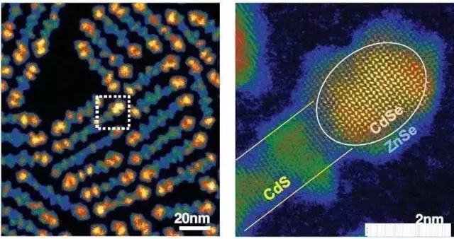 一种具有前所未有的亮度级的新型nanoLED.jpg