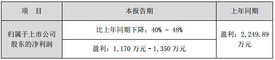 QQ截图20170410130633.jpg