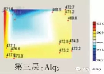 实物图+参数告诉你OLED为何会失效 12.webp.jpg