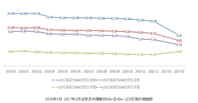 火狐截图_2017-04-14T02-19-37.278Z.png