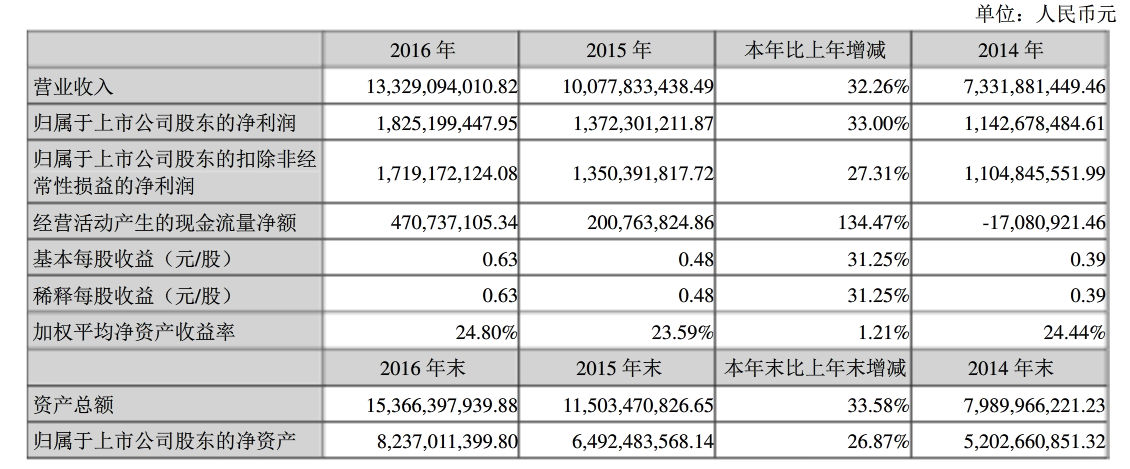 QQ截图20170424094417.png