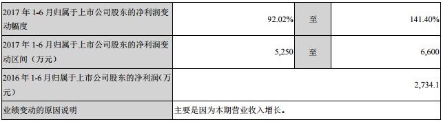 QQ截图20170426093847.jpg