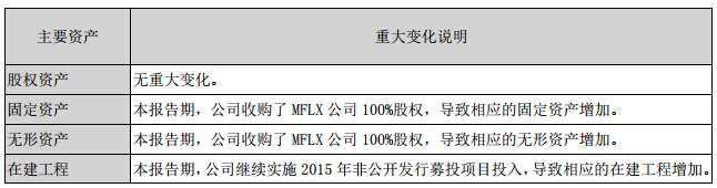 东山精密年度报告 4.jpg