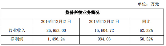 洲明科技年报 8.jpg