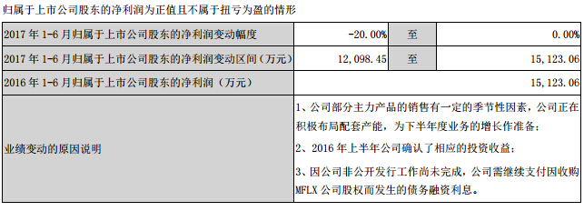 东山精密2017一季度报 2.jpg