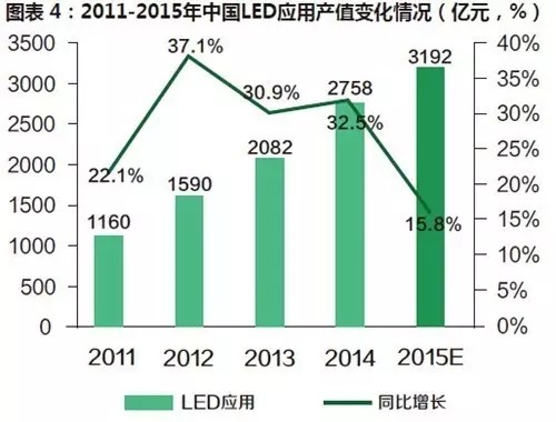 收入证明_预计收入 20元