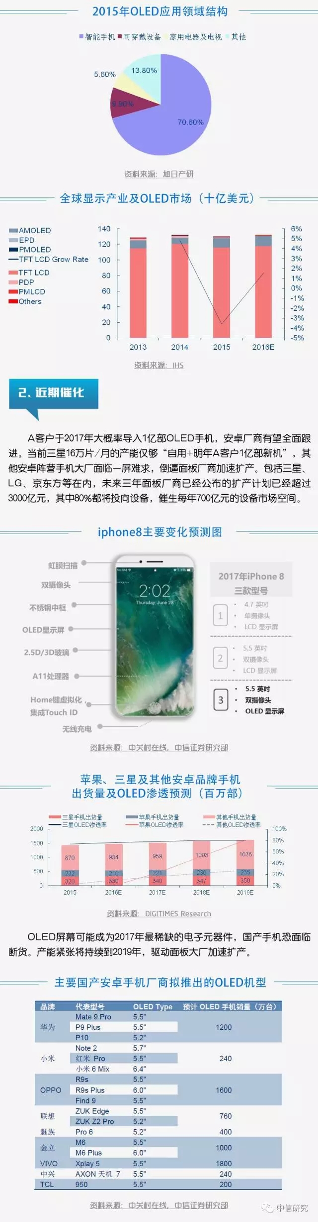 640_wx_fmt=png&amp;tp=webp&amp;wxfrom=5&amp;wx_lazy=1.webp (4).jpg