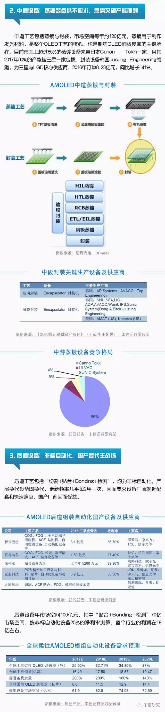 640_wx_fmt=png&amp;tp=webp&amp;wxfrom=5&amp;wx_lazy=1.webp (7).jpg