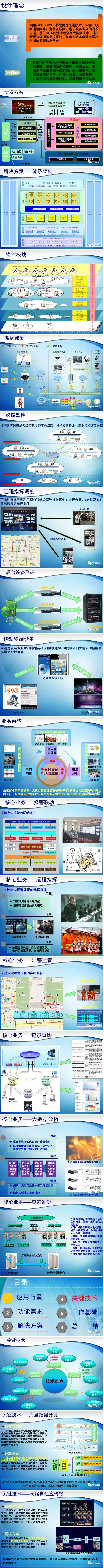 智慧消防-省重点消防单位远程智能监控系统方.jpg