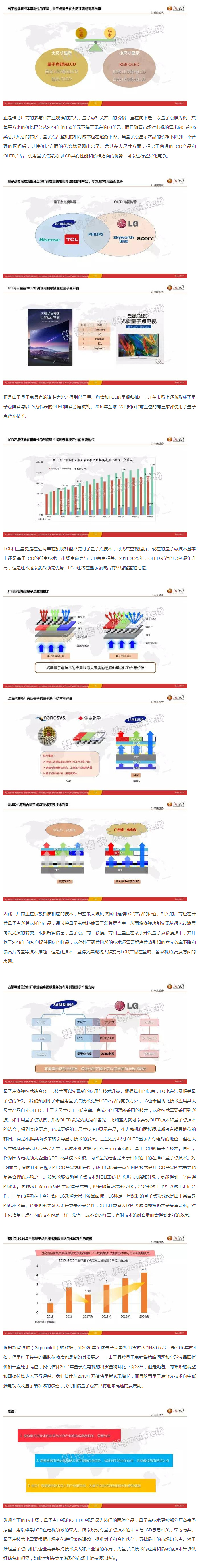 群智报告｜2017 2018全球量子点显示技术和市场前景分析 2.jpg