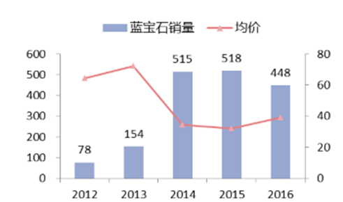 火狐截图_2017-06-21T01-12-29.390Z.png