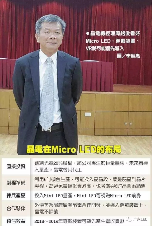 一场关于全彩化Micro LED赛局 3.webp.jpg
