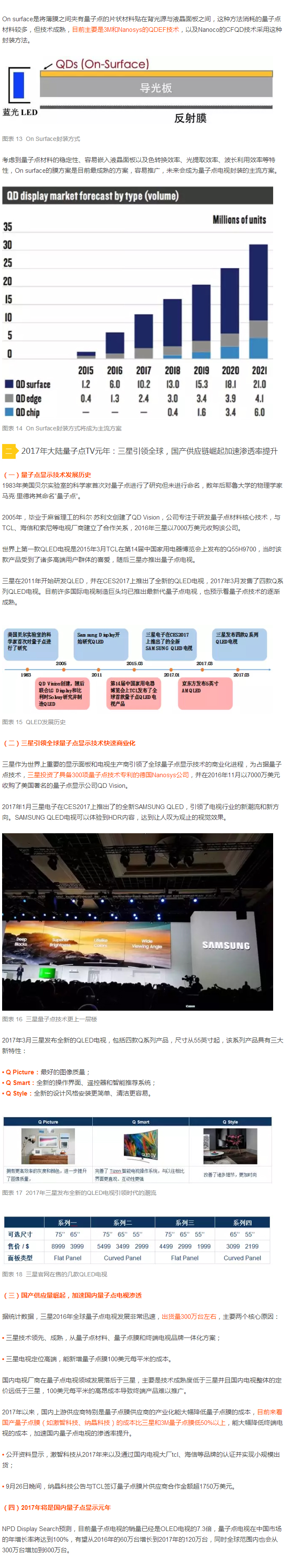 【深度报告】量子点产业全分析 3.jpg