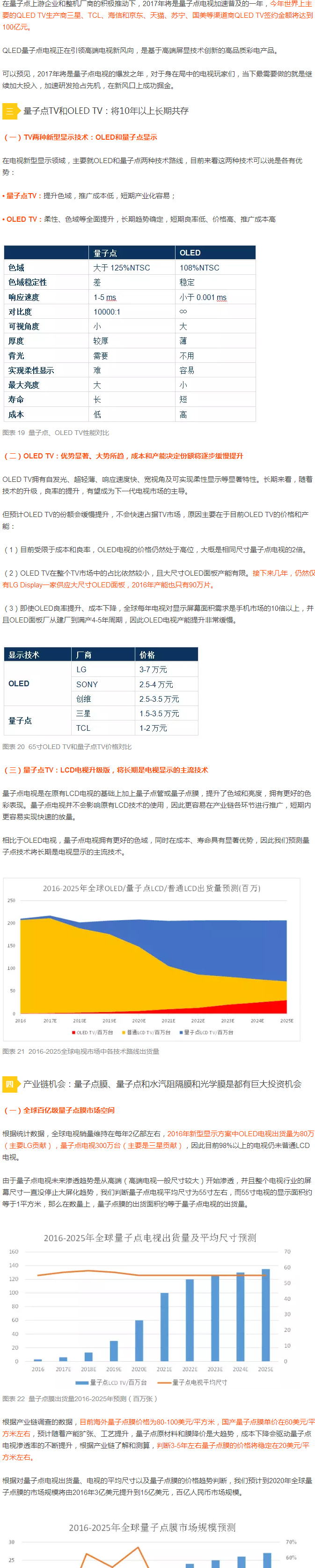 【深度报告】量子点产业全分析 4.jpg