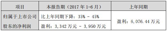 QQ截图20170712102202.jpg