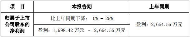 QQ截图20170712103155.jpg