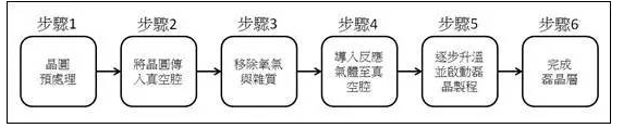 火狐截图_2017-07-21T01-33-27.223Z.png