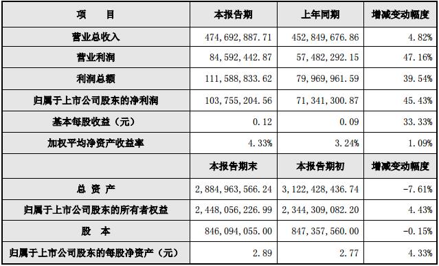 QQ截图20170724090644.jpg