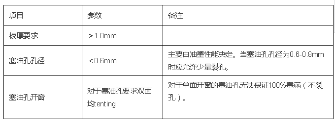 火狐截图_2017-07-26T02-23-16.119Z.png