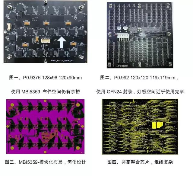 适用micro-LED及超小间距显示屏之高整合驱动芯片MBI5359即将问世 1.jpg