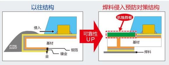 火狐截图_2017-08-03T01-30-34.995Z.png
