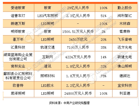火狐截图_2017-08-03T02-43-58.299Z.png
