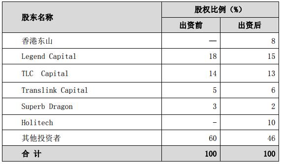 东山精密250万美元购买英国某电子产品新材料公司股权 1.jpg