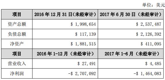 东山精密250万美元购买英国某电子产品新材料公司股权 2.jpg