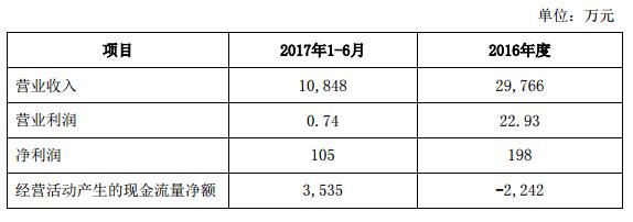 洲明科技收购杭州柏年 1.1.jpg