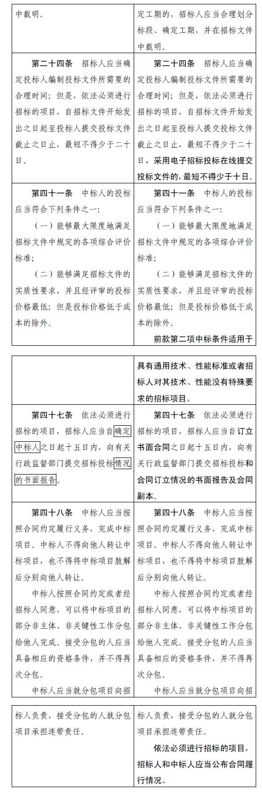 火狐截图_2017-08-31T01-36-40.848Z.png